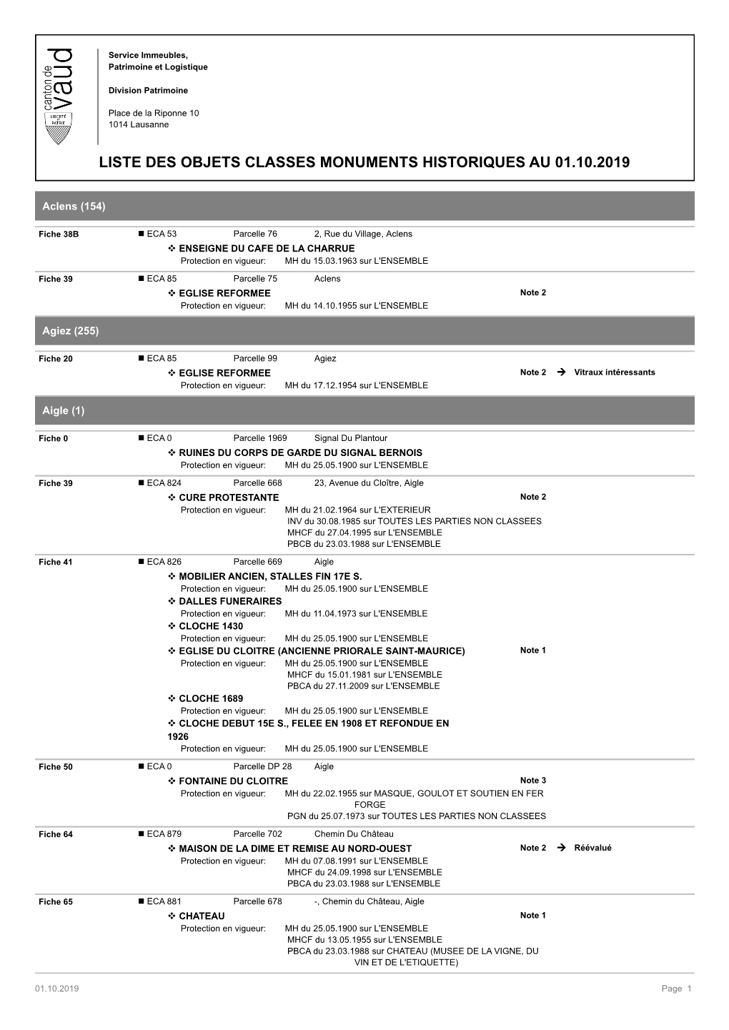 Liste Des Objets Classes Monuments Historiques Au 01.10.2019