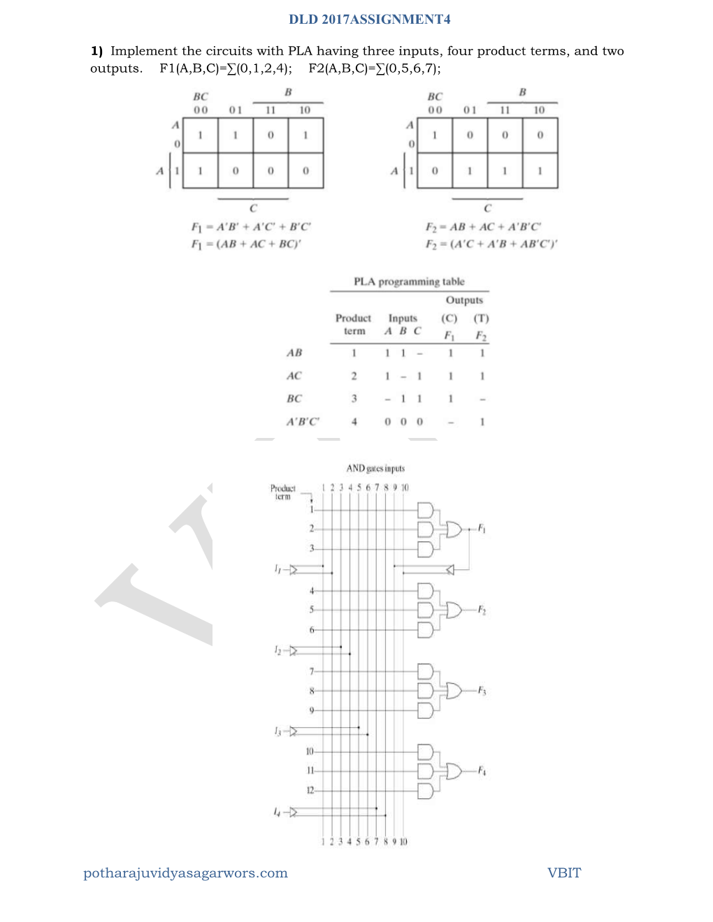 DLD 2017ASSIGNMENT4 Potharajuvidyasagarwors.Com VBIT