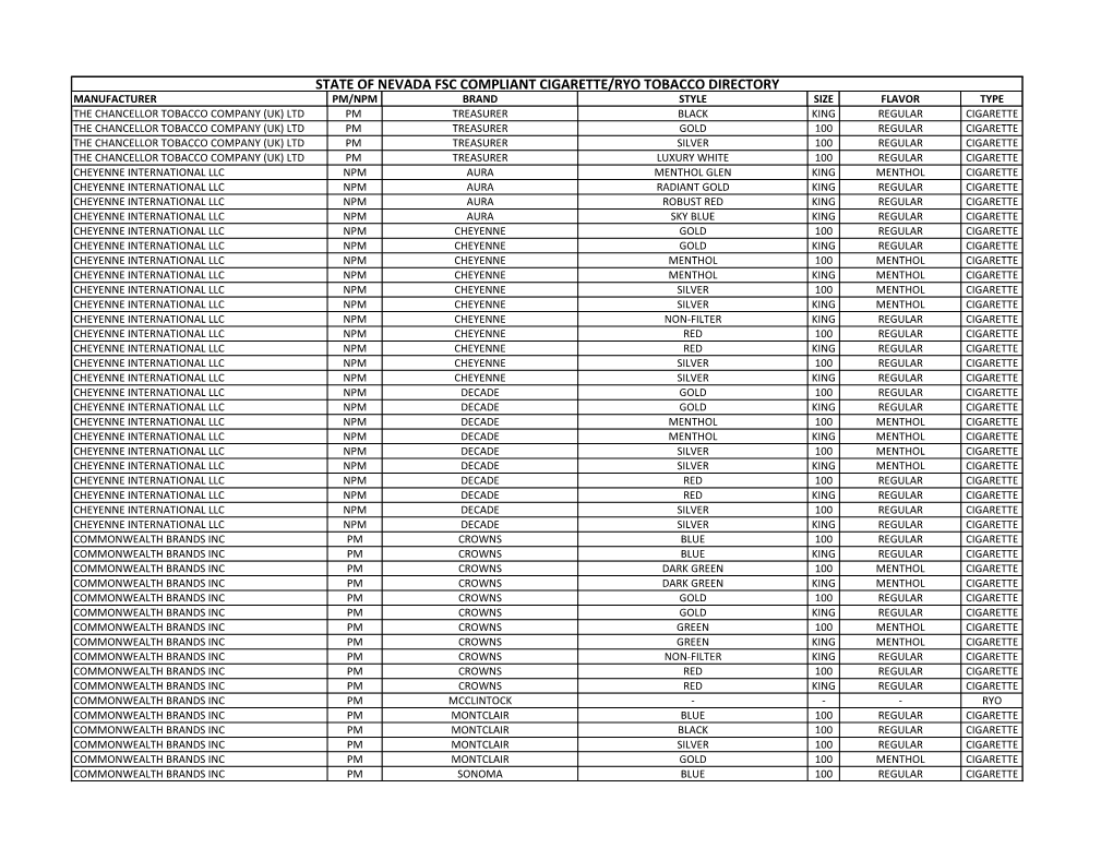 State of Nevada Fsc Compliant Cigarette/Ryo