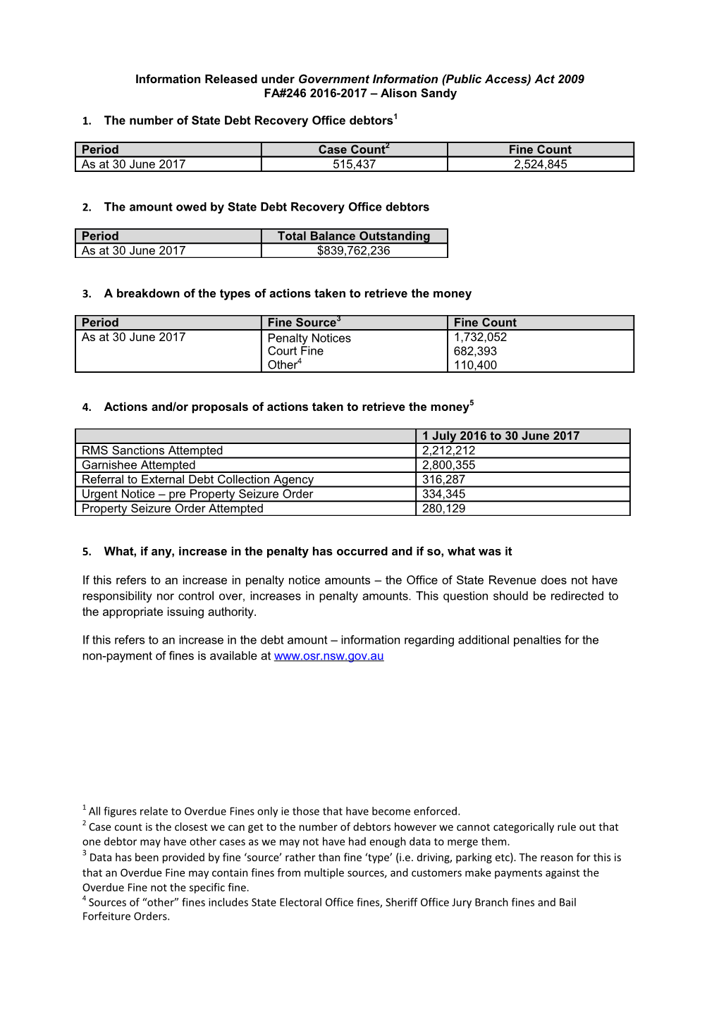 Information Released Under Government Information (Public Access) Act 2009