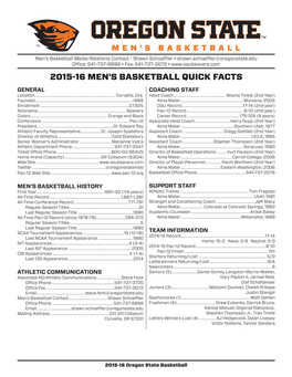2015-16 Men's Basketball Quick Facts