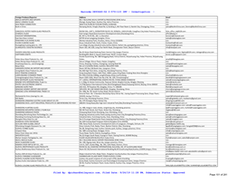 Dpickard@Wileyrein.Com, Filed Date: 9/24/19 11:28 PM, Submission Status: Approved Page 101 of 281 Barcode:3893640-02 C-570-115 INV - Investigation