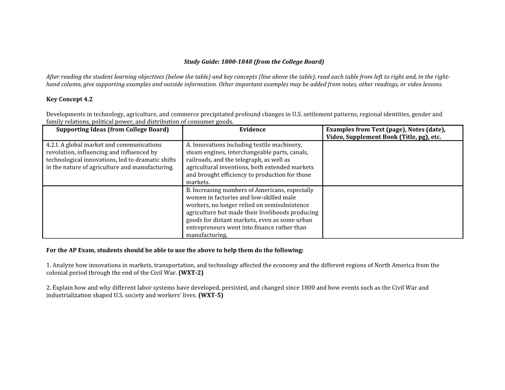 Study Guide: 1800-1848 (From the College Board)