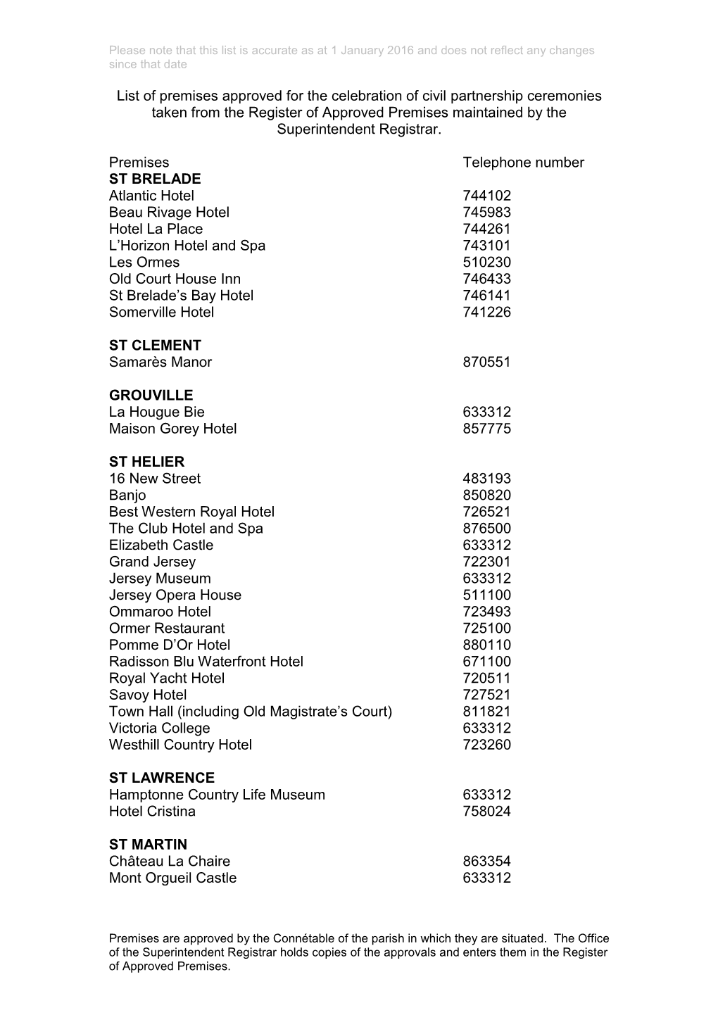 The Superintendent Registrar's List of Approved Venues