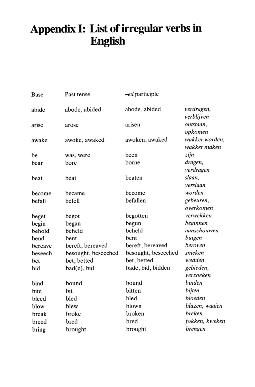 appendix-i-list-of-irregular-verbs-in-english-docslib