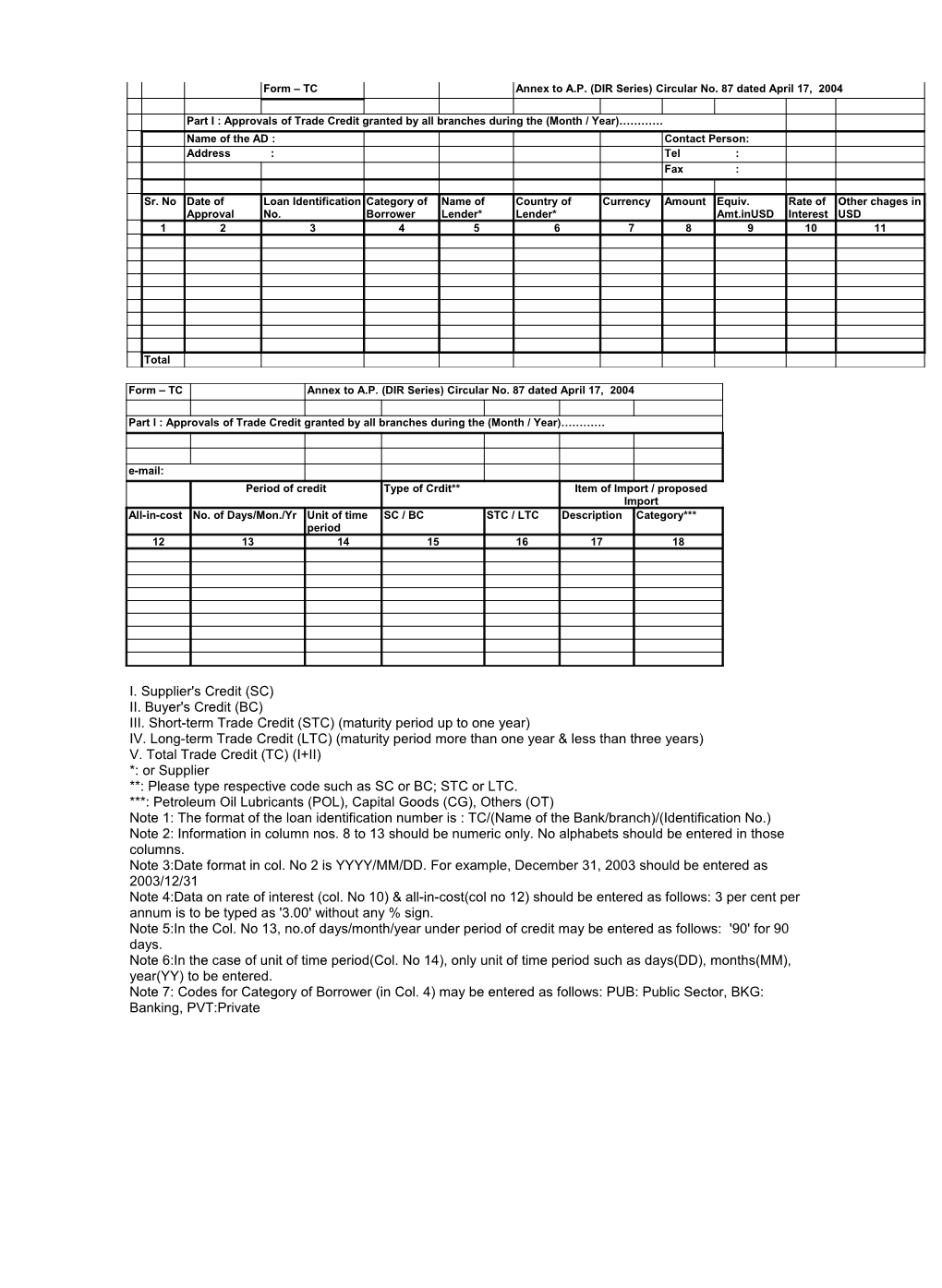 III. Short-Term Trade Credit (STC) (Maturity Period up to One Year)