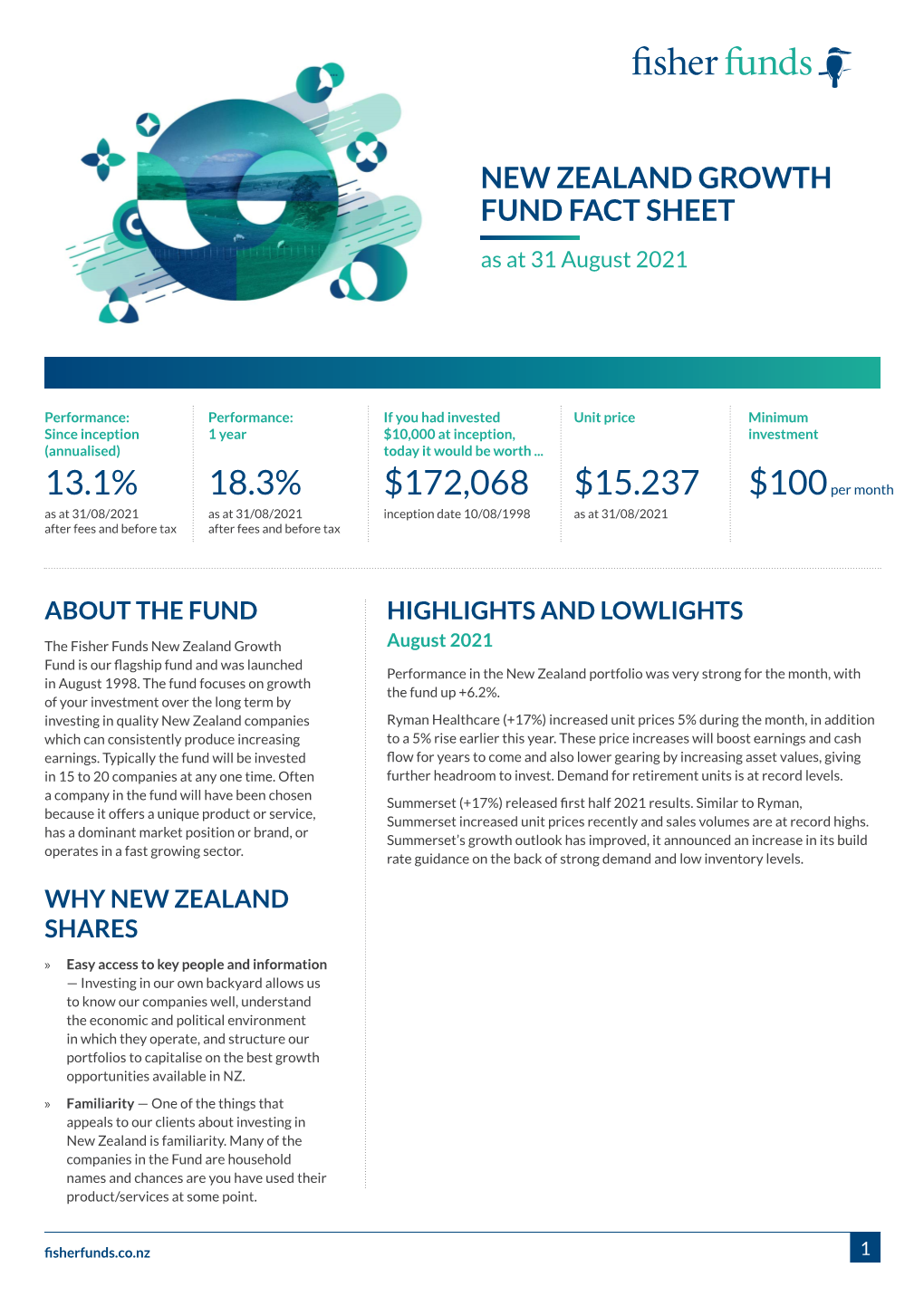 New Zealand Growth Fund Fact Sheet