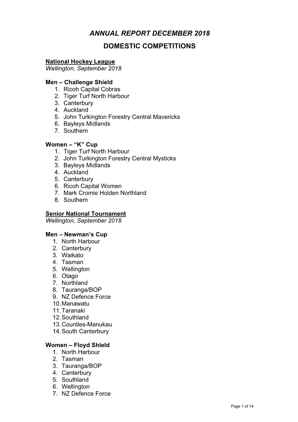 Annual Report December 2018 Domestic Competitions