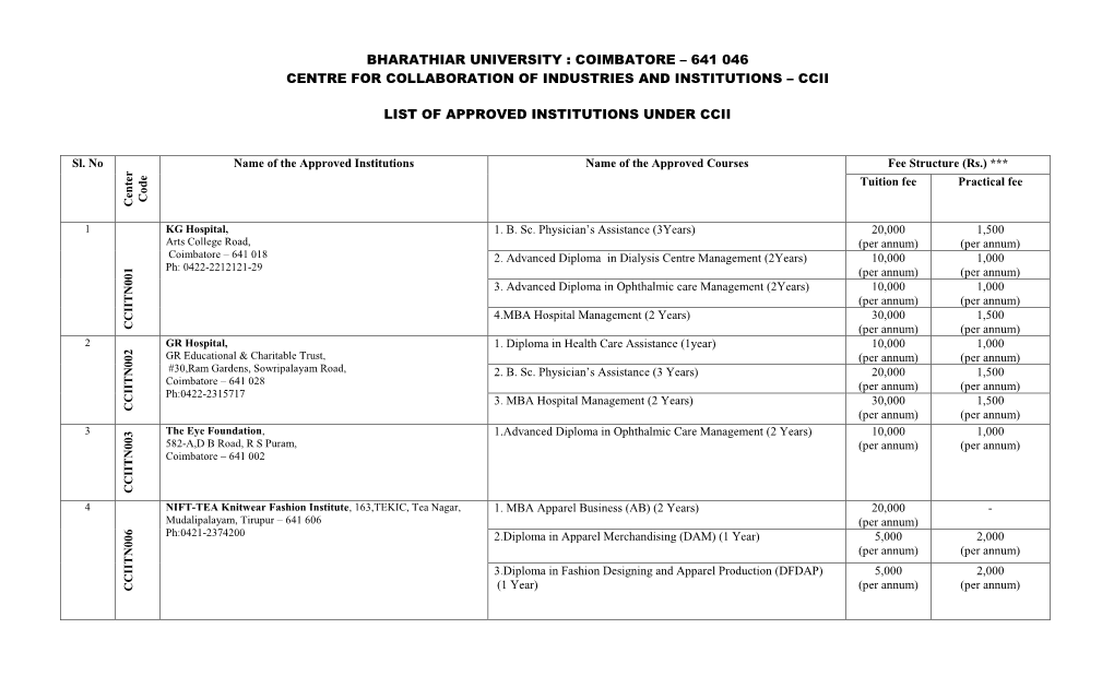 Coimbatore – 641 046 Centre for Collaboration of Industries and Institutions – Ccii