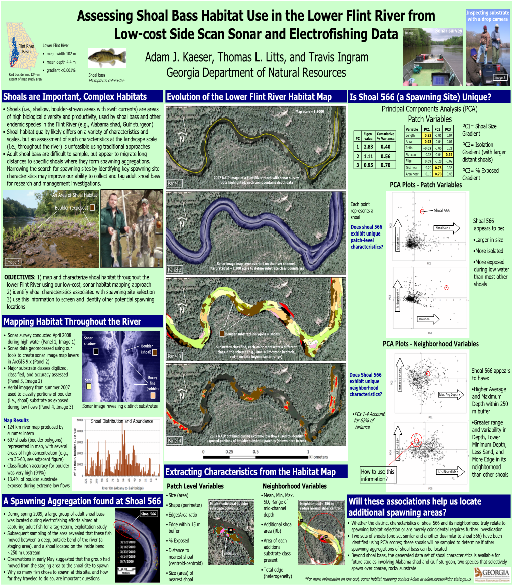 Assessing Shoal Bass Habitat Use in the Lower Flint River from Low-Cost