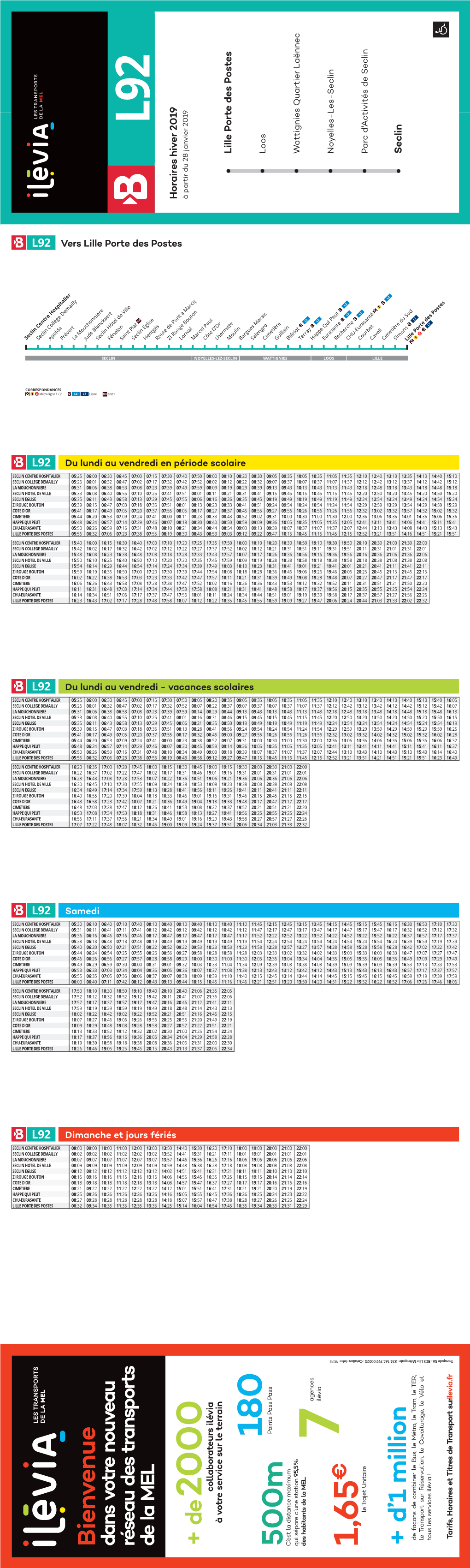 Fiche-L92.Pdf