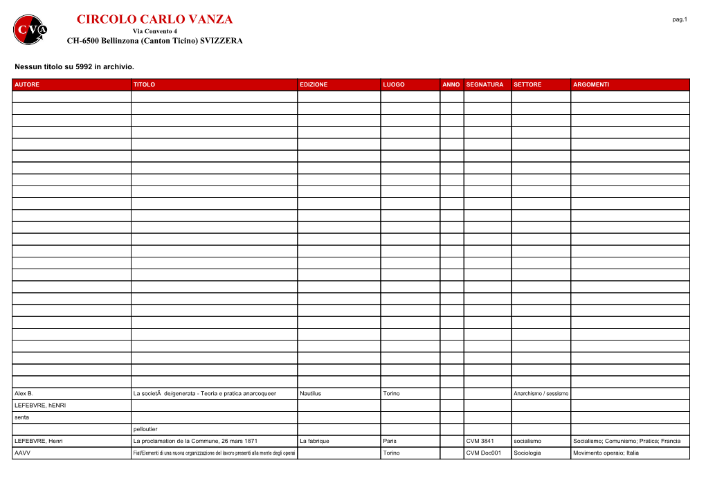 CIRCOLO CARLO VANZA Pag.1 Via Convento 4 CH-6500 Bellinzona (Canton Ticino) SVIZZERA