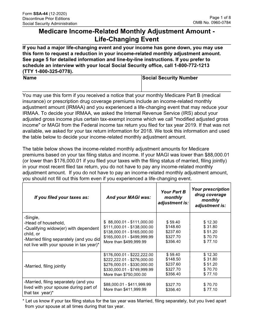 Medicare Income-Related Monthly Adjustment Amount