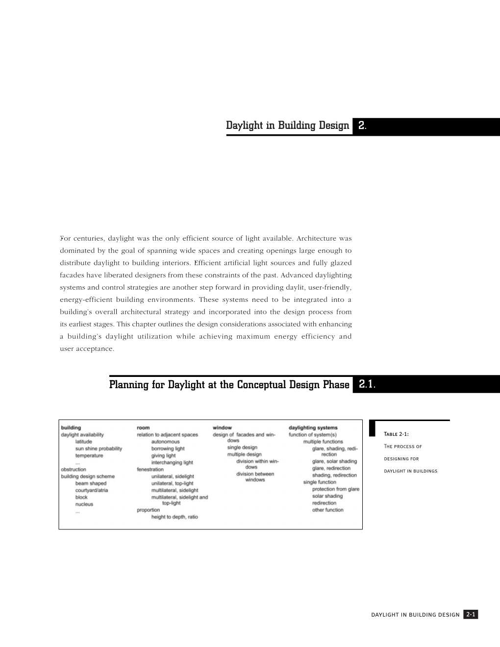 Daylight in Building Design 2