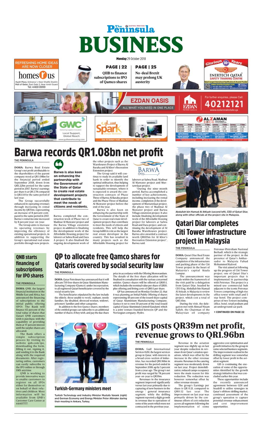 Barwa Records QR1.08Bn Net Profit