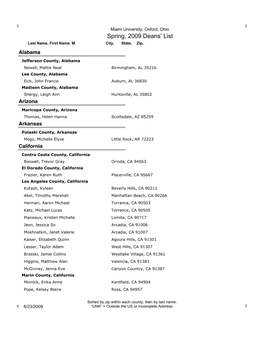 Spring, 2009 Deans' List
