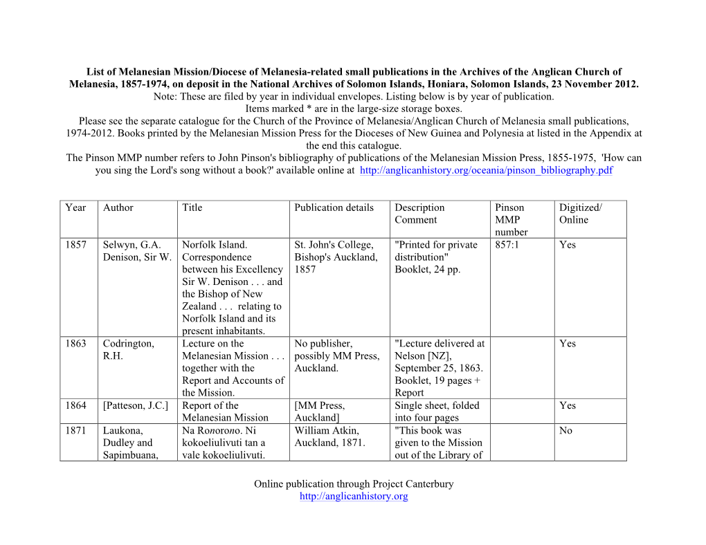 Melanesian Mission Archives