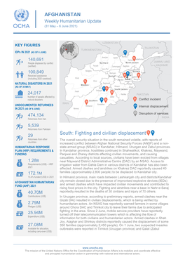 AFGHANISTAN South: Fighting and Civilian Displacement