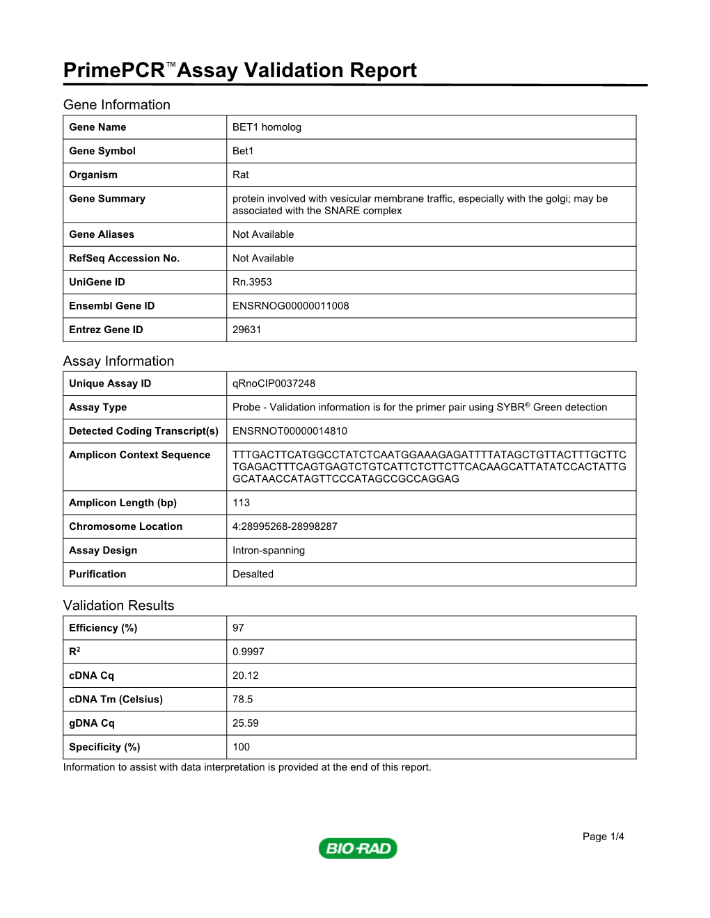 Primepcr™Assay Validation Report