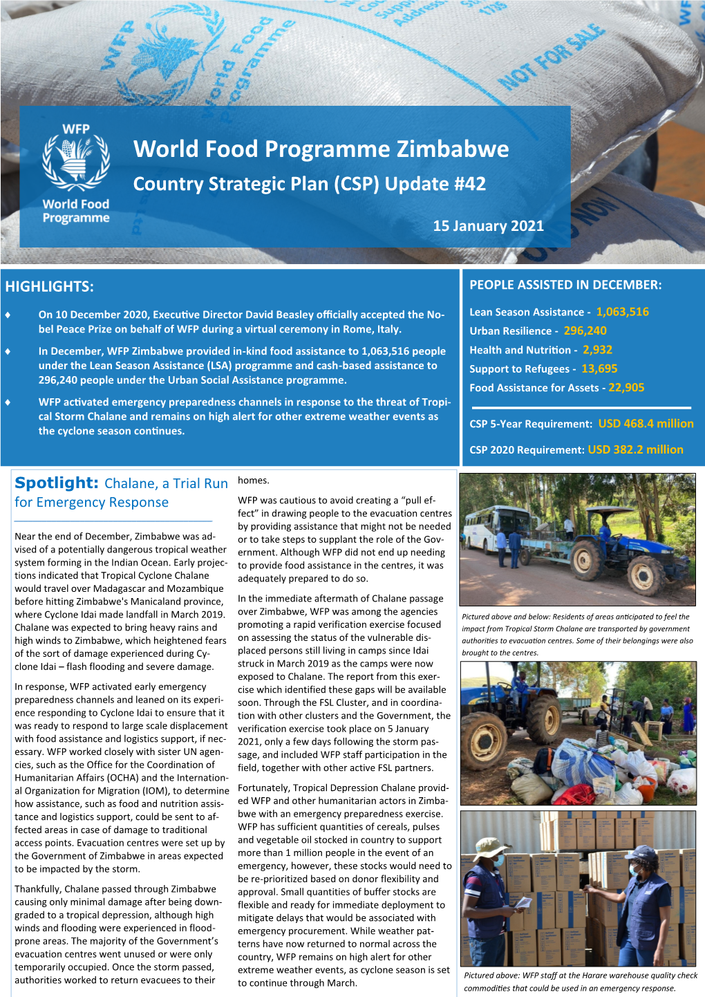 World Food Programme Zimbabwe Country Strategic Plan (CSP) Update #42