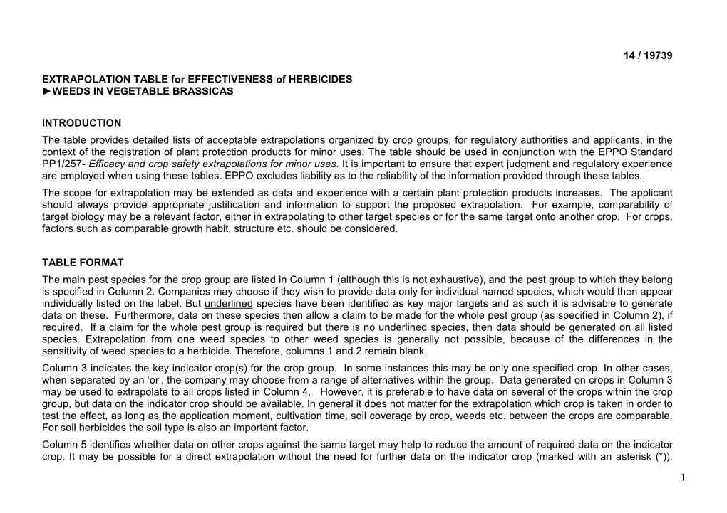 1 14 / 19739 EXTRAPOLATION TABLE for EFFECTIVENESS Of