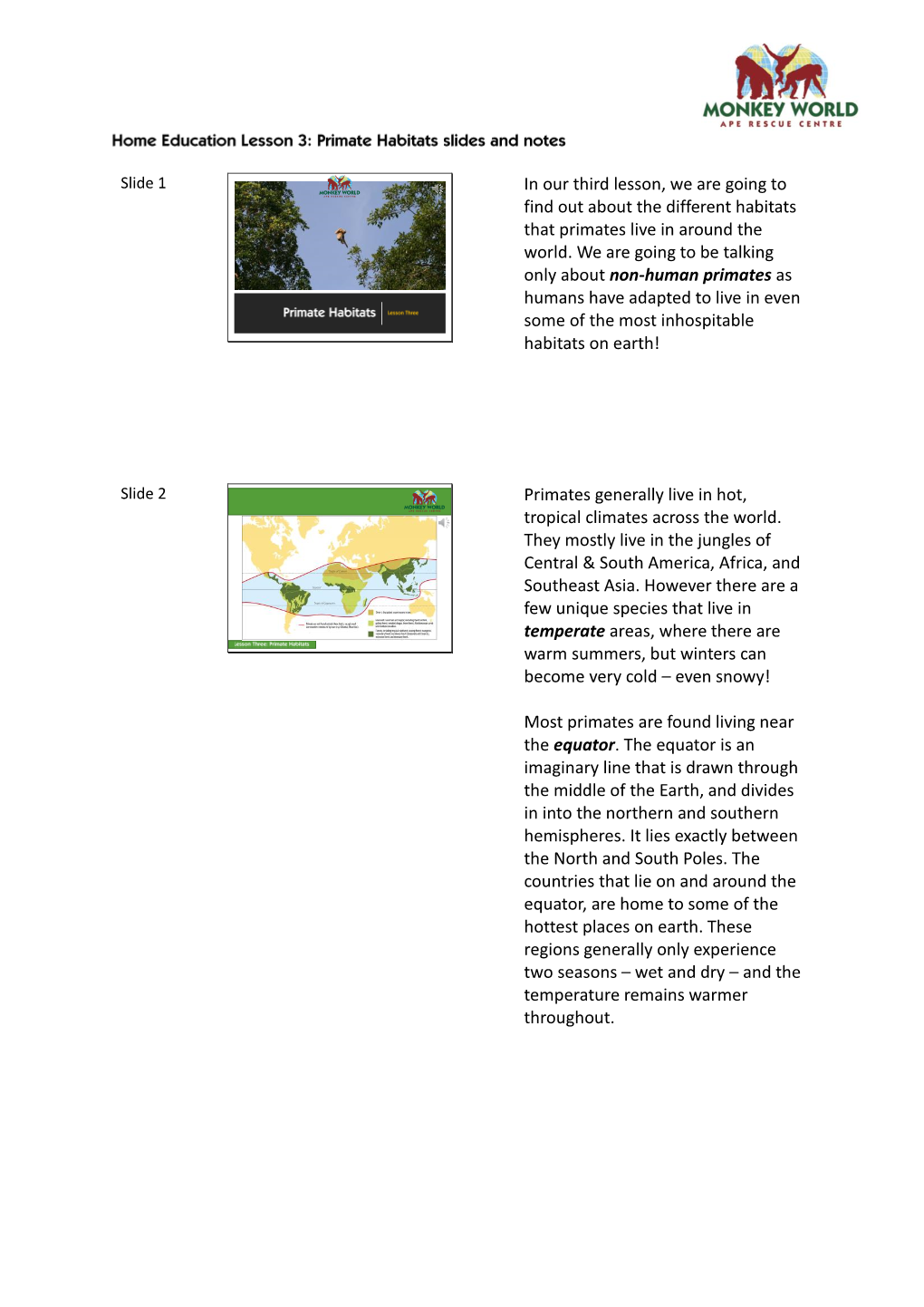 In Our Third Lesson, We Are Going to Find out About the Different Habitats That Primates Live in Around the World