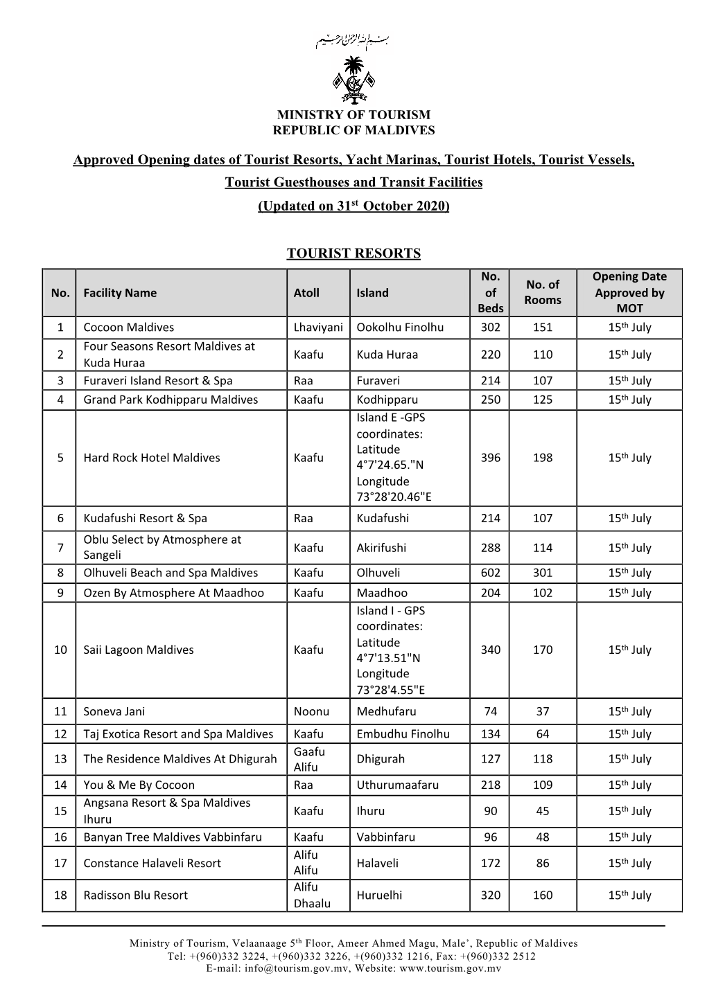 Approved Opening Dates of Tourist Resorts, Yacht Marinas, Tourist Hotels, Tourist Vessels, Tourist Guesthouses and Transit Facilities (Updated on 31St October 2020)