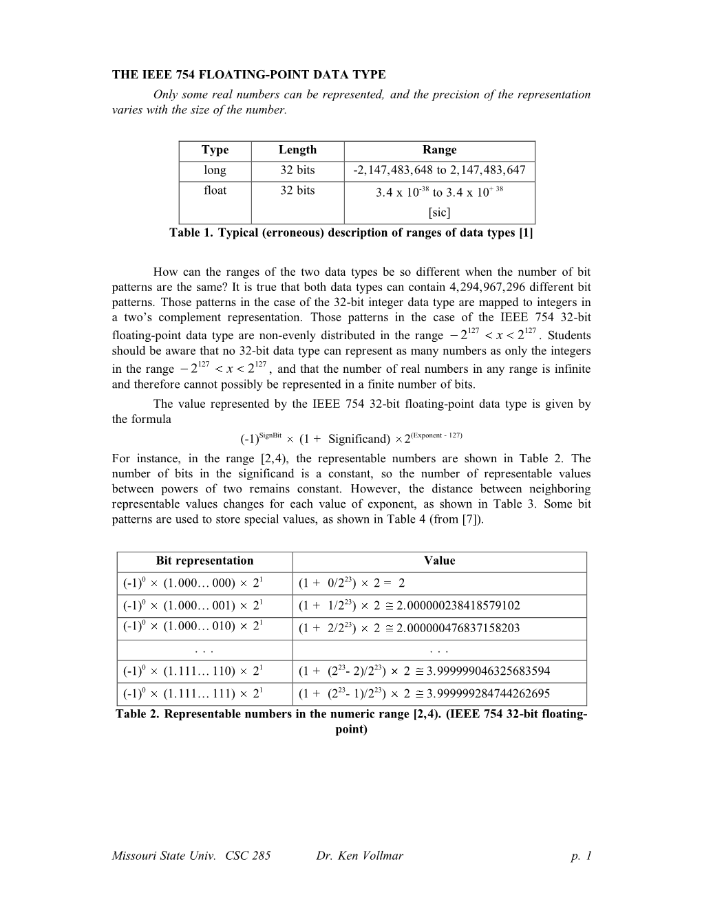 ACM SIG Proceedings Format