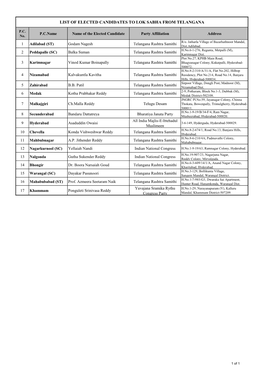 List of Elected Candidates to Lok Sabha from Telangana