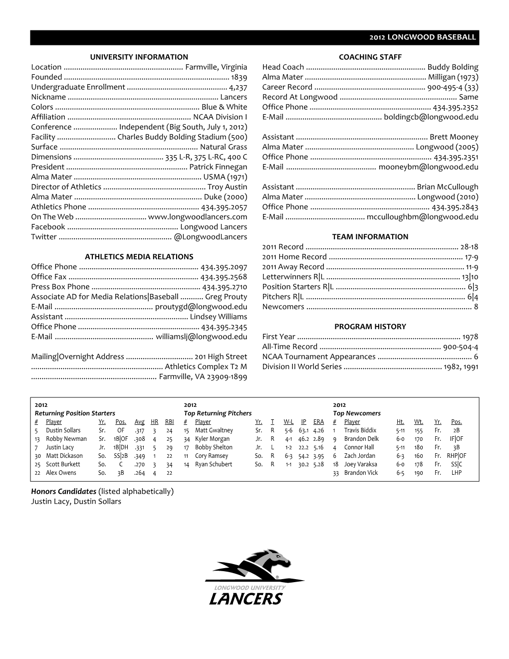 Honors Candidates (Listed Alphabetically) Justin Lacy, Dustin Sollars 2012 Longwood Baseball 2012 Baseball Preseason Roster No