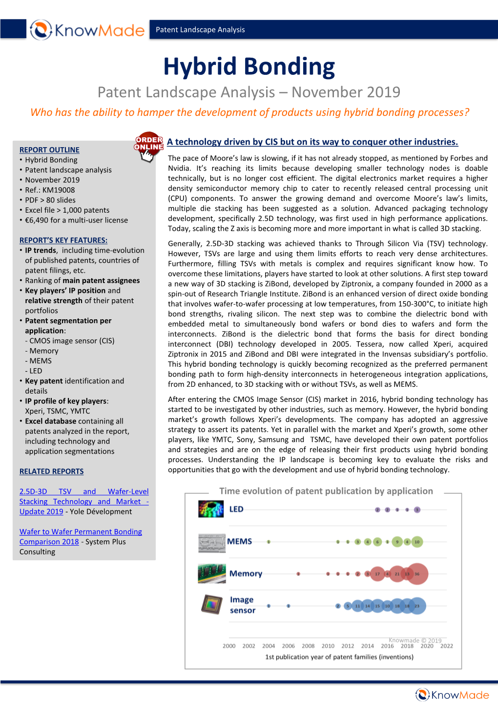 Hybrid Bonding Patent Landscape 2019