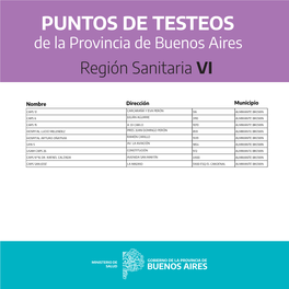 PUNTOS DE TESTEOS De La Provincia De Buenos Aires Región Sanitaria VI