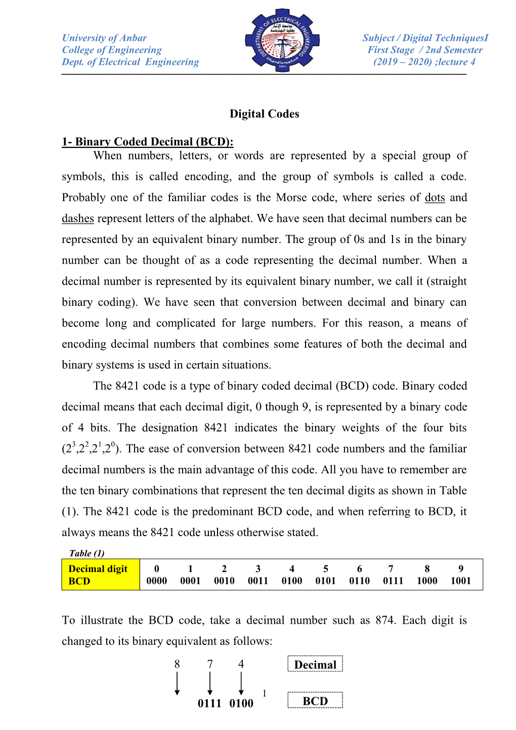 Binary Coded Decimal (BCD)