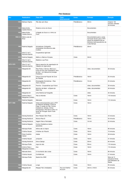 Film Database