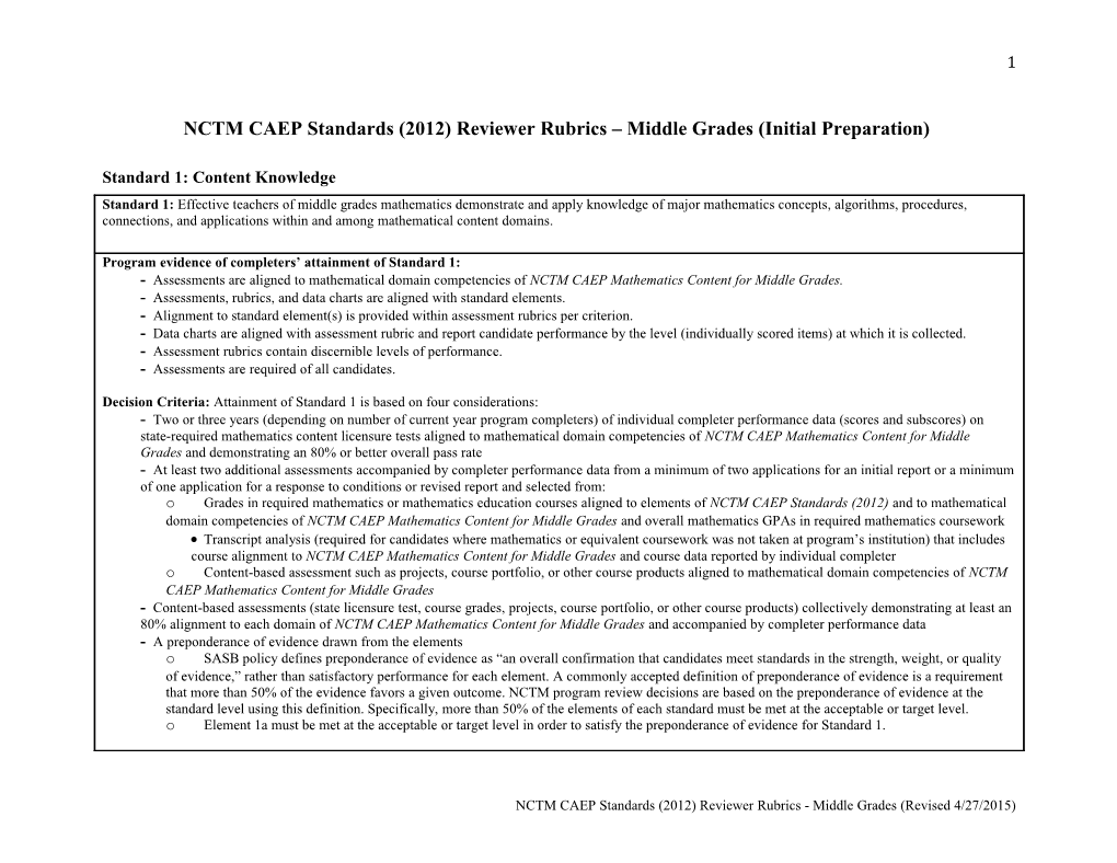 NCTM CAEP Standards (2012) Reviewer Rubrics Middle Grades (Initial Preparation)