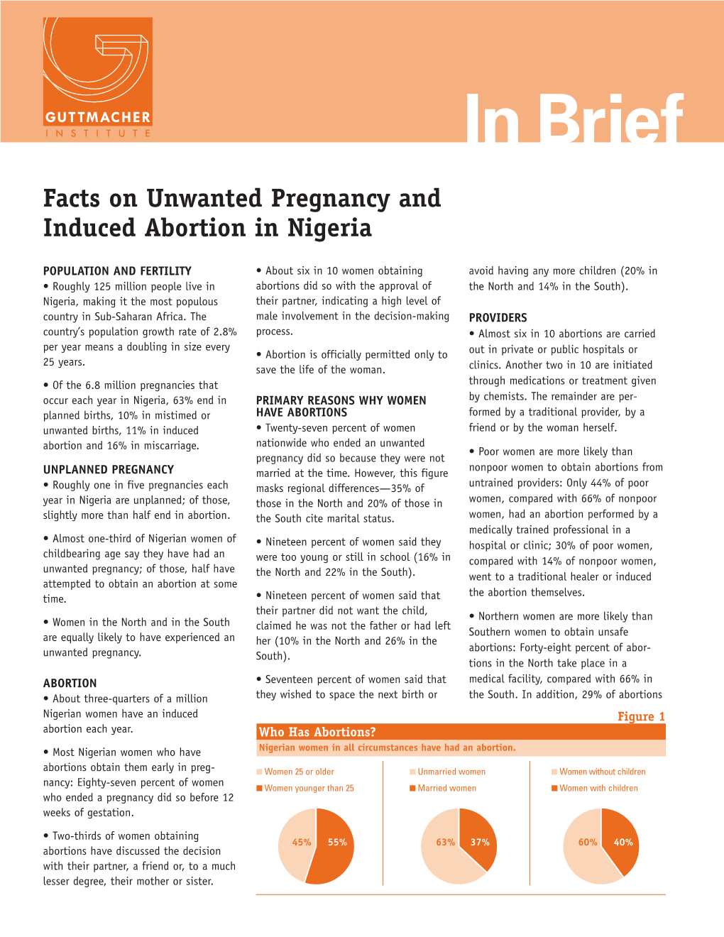 Facts on Unwanted Pregnancy and Induced Abortion in Nigeria