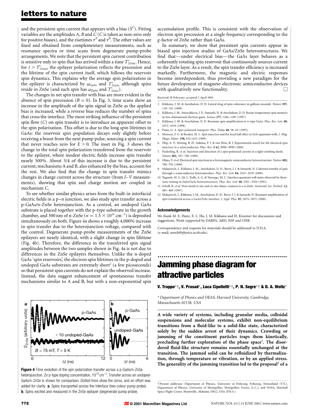 Jamming Phase Diagram for Attractive Particles