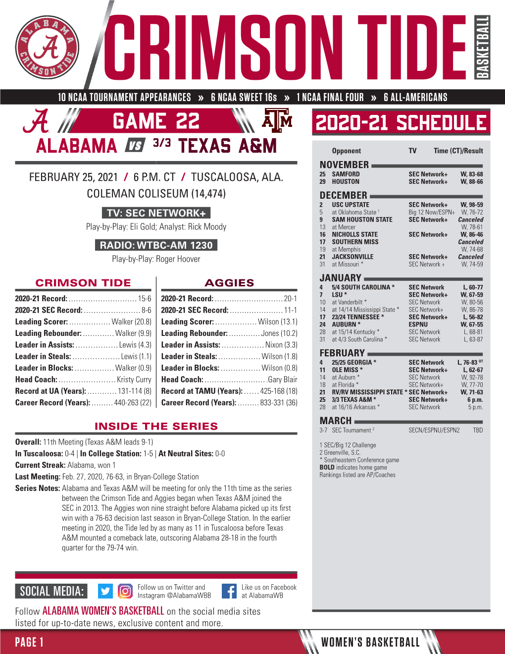 Game 22 2020-21 SCHEDULE 3/3 ALABAMA Vs Texas A&M Opponent TV Time (CT)/Result NOVEMBER 25 SAMFORD SEC Network+ W, 83-68 FEBRUARY 25, 2021 / 6 P.M