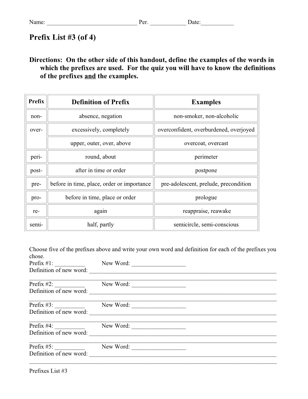 Prefix List #3 (Of 4)