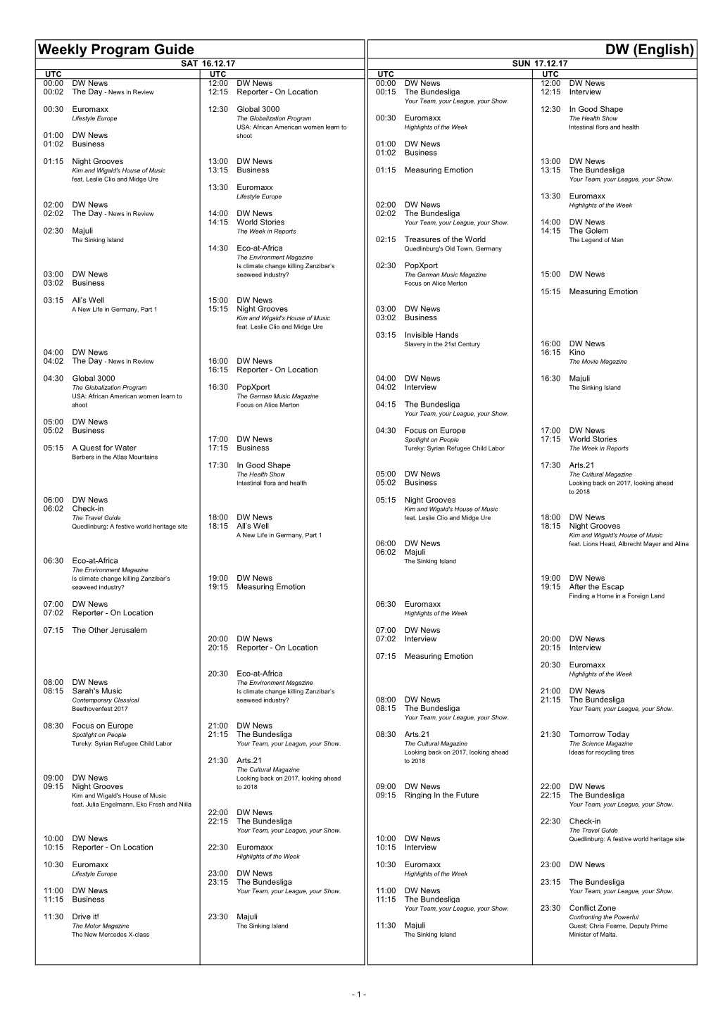 Weekly Program Guide DW (English)