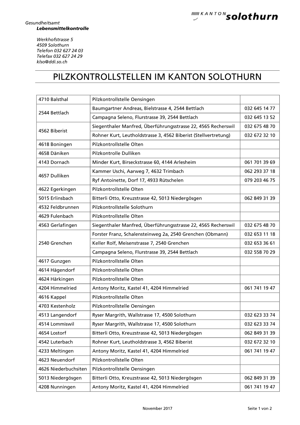 Pilzkontrollstellen Im Kanton Solothurn