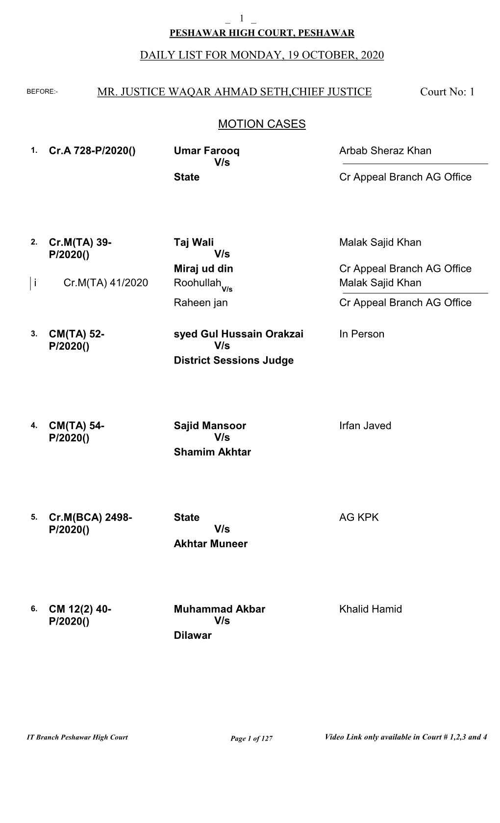 Single Becnh List for 19-10-2020