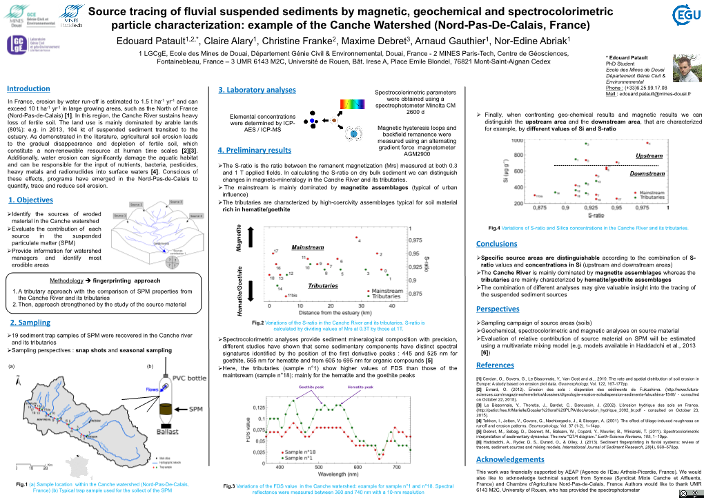 Canche River Sustains Heavy Elemental Concentrations  Finally, When Confronting Geo-Chemical Results and Magnetic Results We Can Loss of Fertile Soil