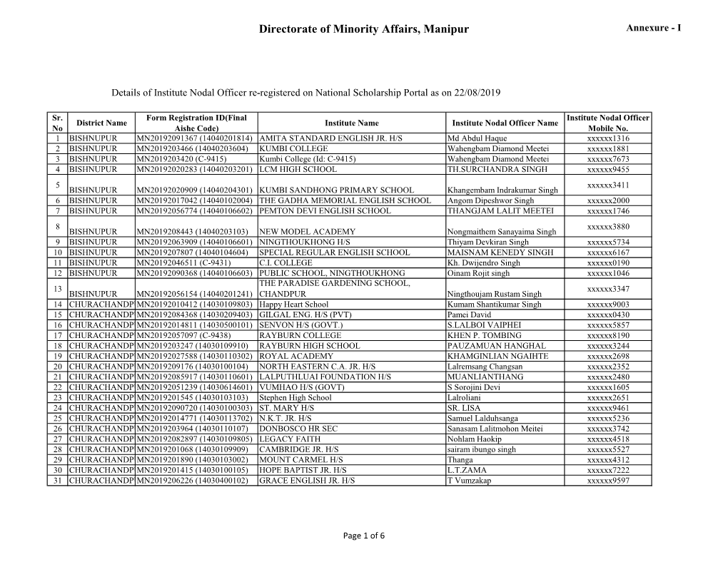 Directorate of Minority Affairs, Manipur Annexure - I