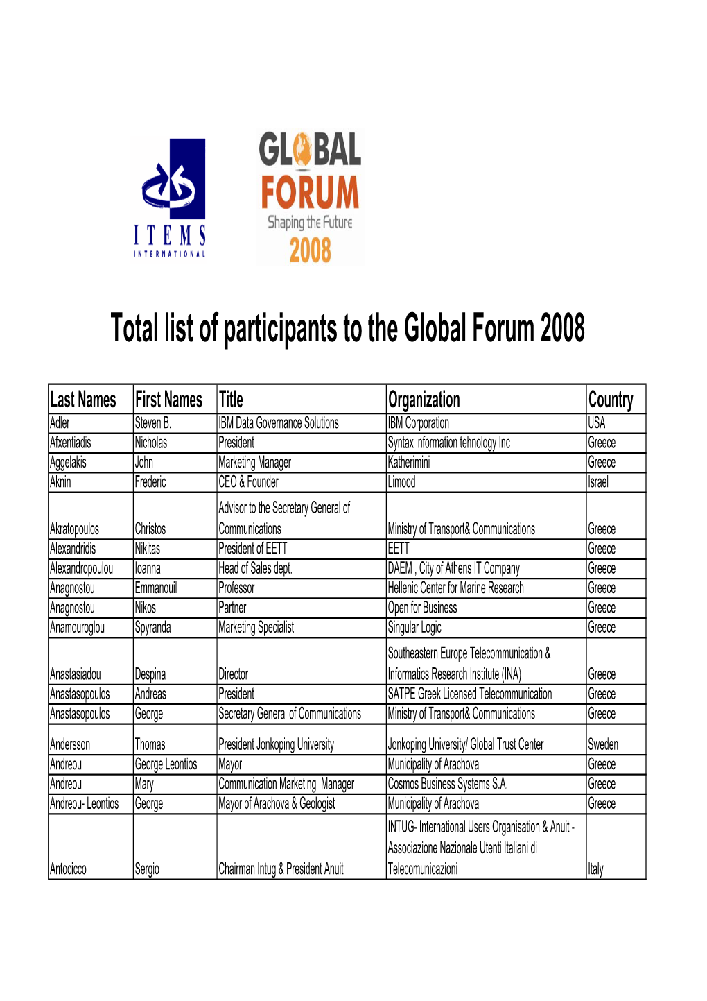 Total List of Participants to the Global Forum 2008