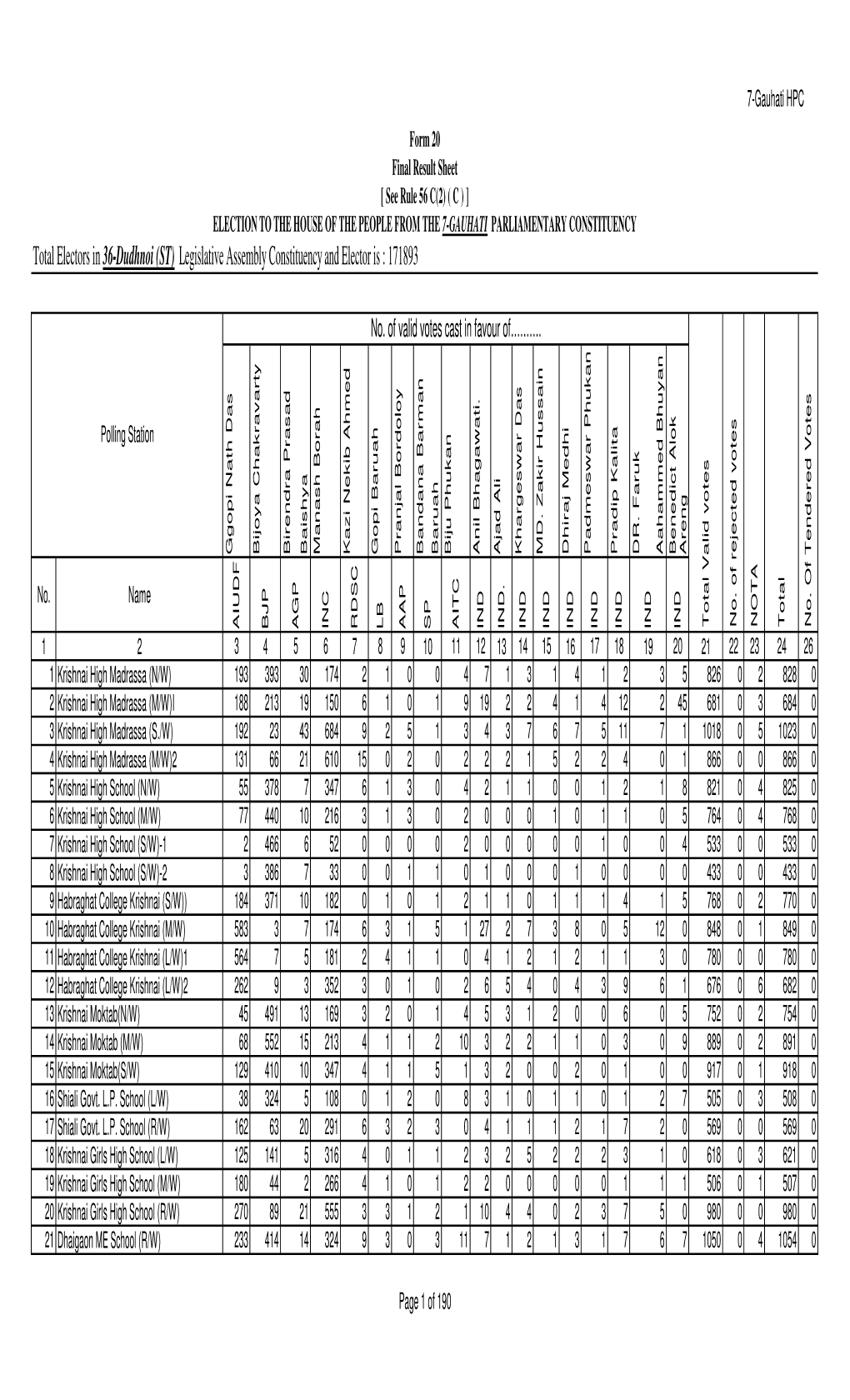 Legislative Assembly Constituency and Elector Is : 171893