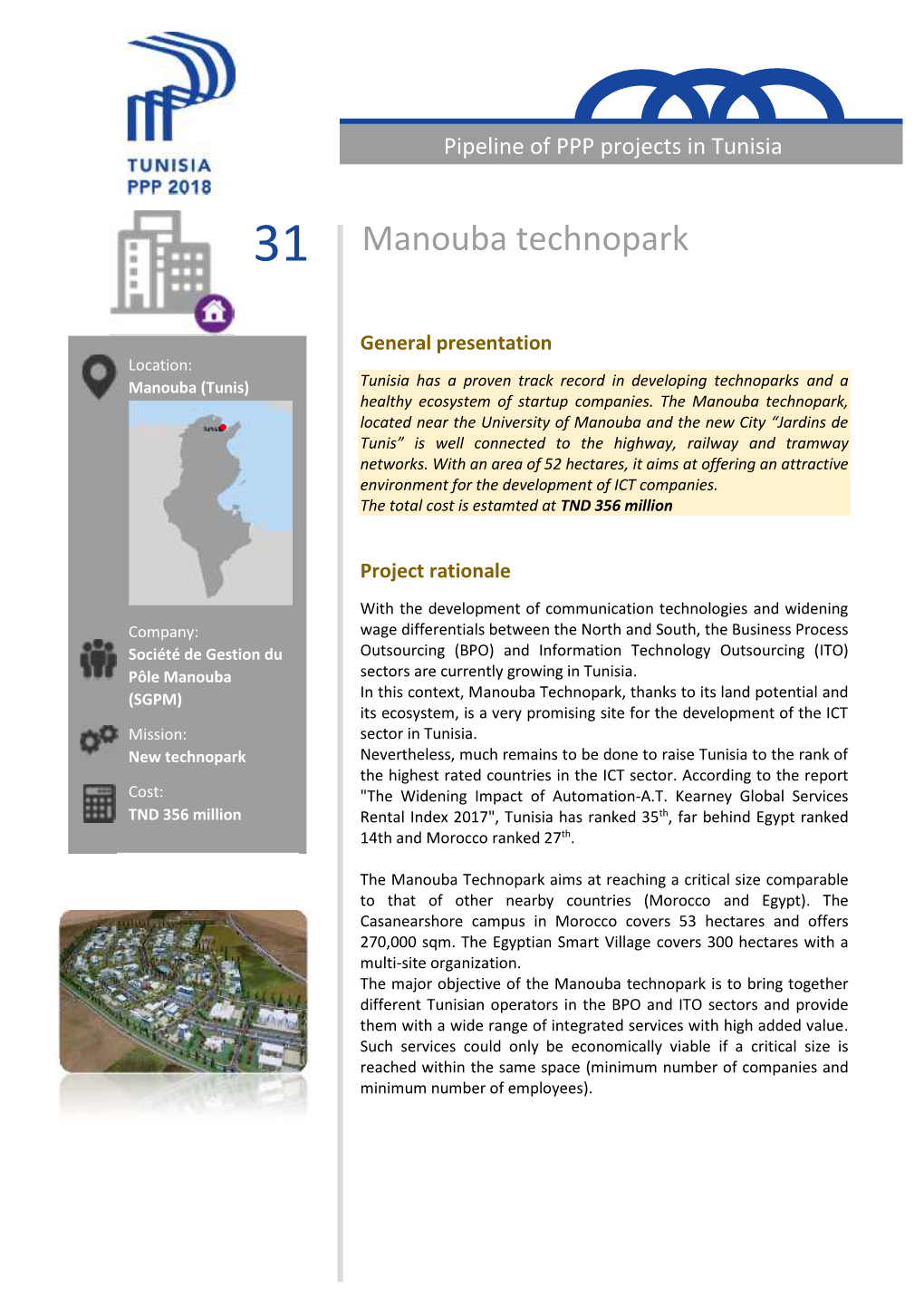31 Manouba Technopark
