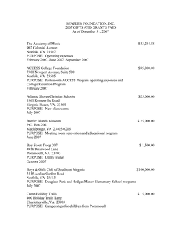 BEAZLEY FOUNDATION, INC. 2007 GIFTS and GRANTS PAID As of December 31, 2007
