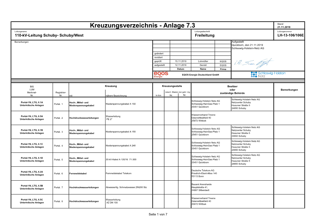 Kreuzungsverzeichnis - Anlage 7.3 21.11.2019 Leitungsname Leitungsabschnitt Leitungsnummer 110-Kv-Leitung Schuby- Schuby/West Freileitung LH-13-106/106E