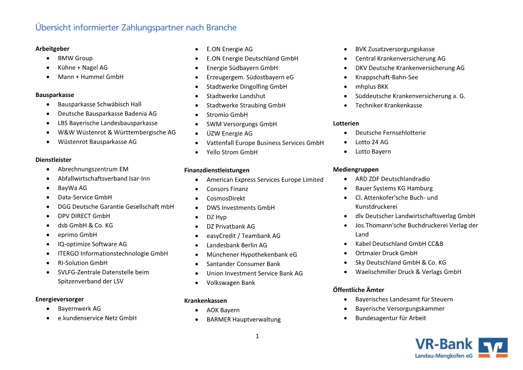 Übersicht Informierter Zahlungspartner Nach Branche